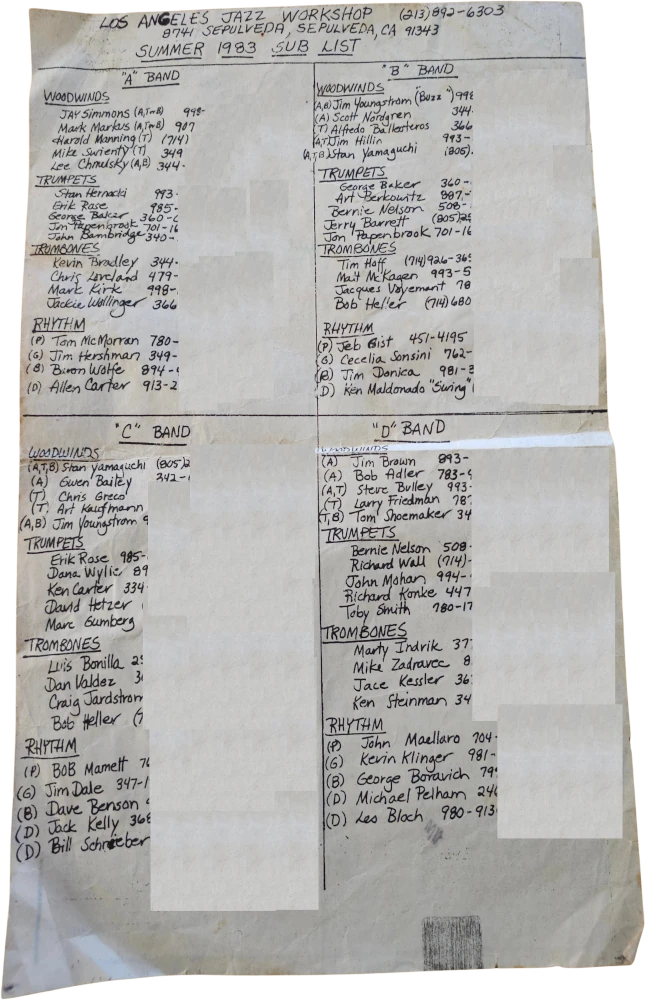 LAJW 1983 Roster Front