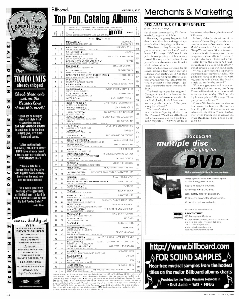 Billboard Magazine Ad